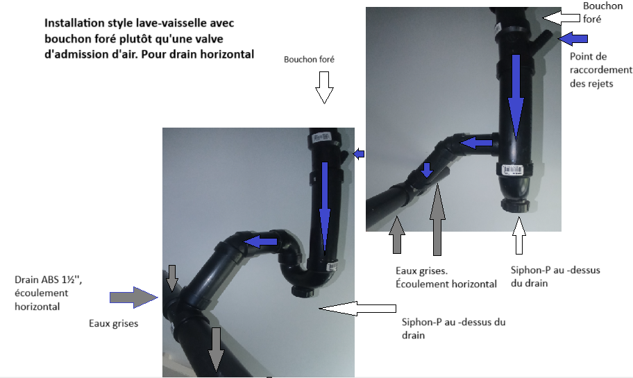 Kit d'installation pour rejet sur ABS 1''1/2 (REJETH3) Sortie en T ½'' et bouchon foré (Installation type lave-vaiselle) Kit d'installation pour rejet sur ABS 1''1/2 (REJETH3) Sortie en T ½'' et bouchon foré (Installation type lave-vaiselle)