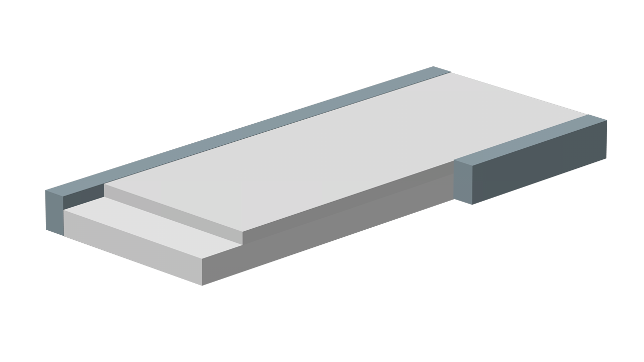 Blake-CORE3680 - The Core- 36" x 80" height 6"