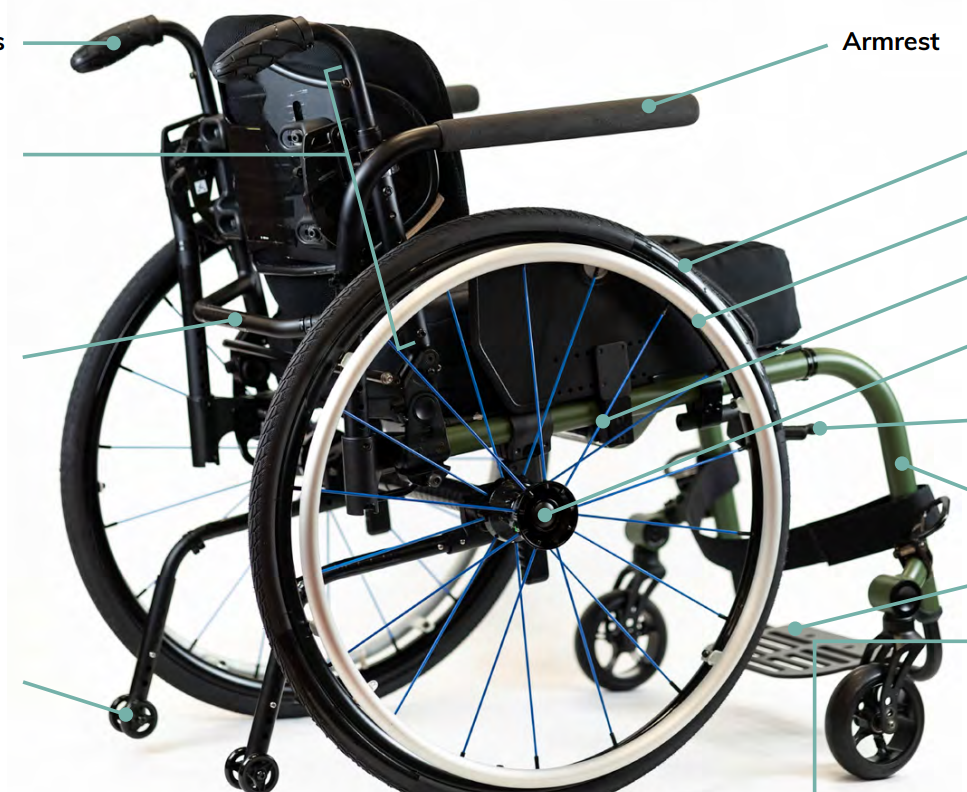 MOT- A 6 Wheelchair- Manual- DEMO